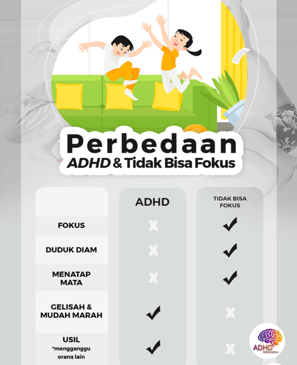 Apa Itu ADHD? Panduan Edukasi untuk Orang Tua di Kabupaten Konawe Utara