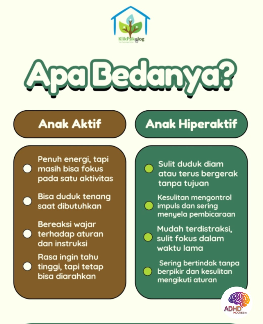 Perbedaan Anak Aktif dan ADHD yang Perlu Dipahami di Kabupaten Konawe Utara