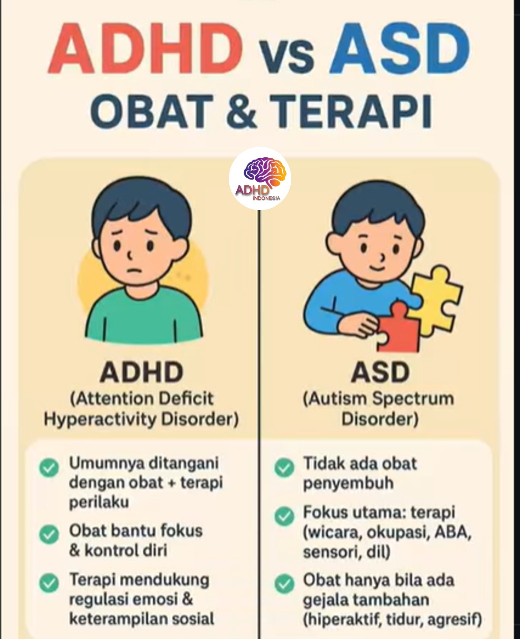 Terapi ADHD: Informasi Awal yang Perlu Diketahui Orang Tua di Kabupaten Konawe Utara